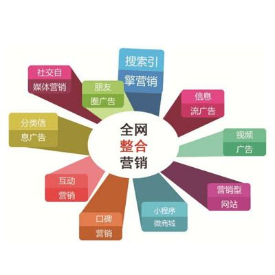 新媒体运营公司，助力企业品牌腾飞