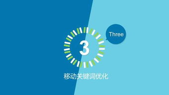 SEM优化营销:助力企业抢占市场先机
