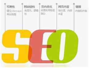 搞懂 SEO 排名系统,轻松提升网站流量!