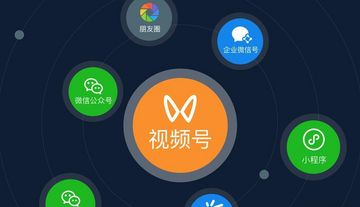 视频号代运营:打造爆款视频的秘密武器?