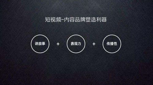 短视频内容营销：抓住流量密码的关键一招