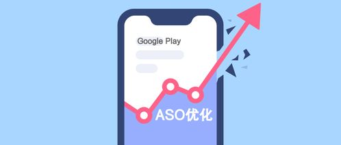 海外aso优化,你真的搞懂了吗?