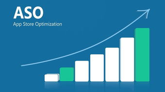 深入剖析aso平台优化的奥秘