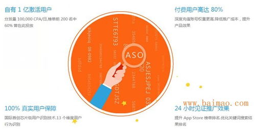深入浅出谈aso优化推广，掌握关键才能胜出
